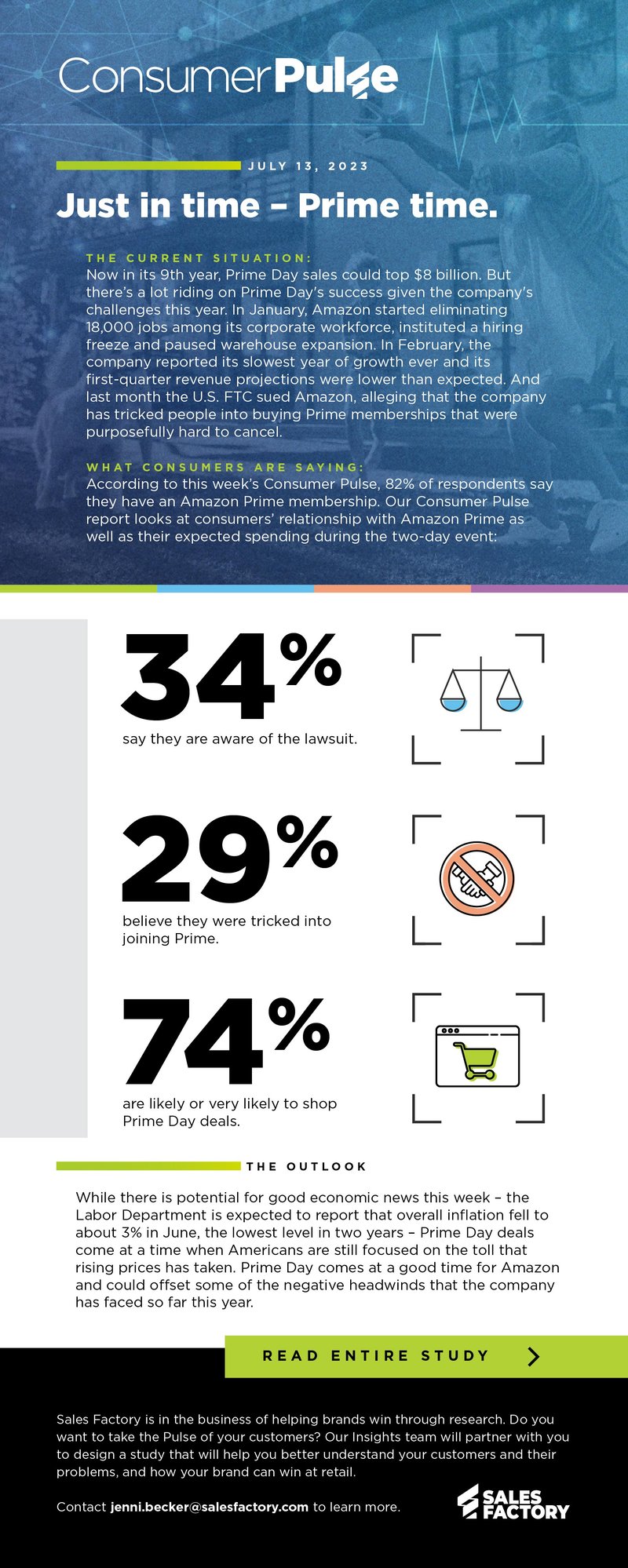 23-SFA-0407-Consumer Pulse 108 - Its Prime Time 23-SFA-0407-Consumer Pulse 108 - Its Prime Time