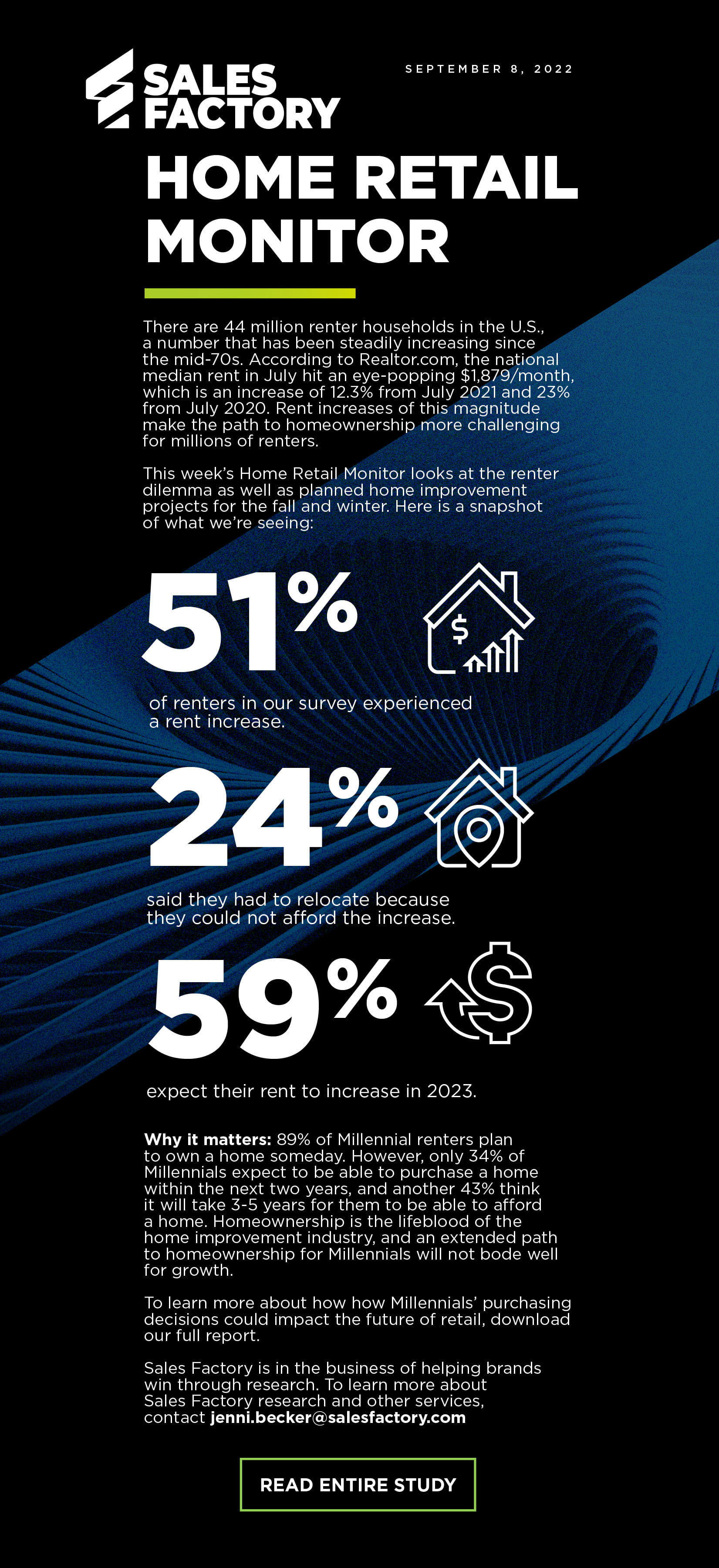 220908-Home-Retail-Monitor-Renters-email-lp-graphic