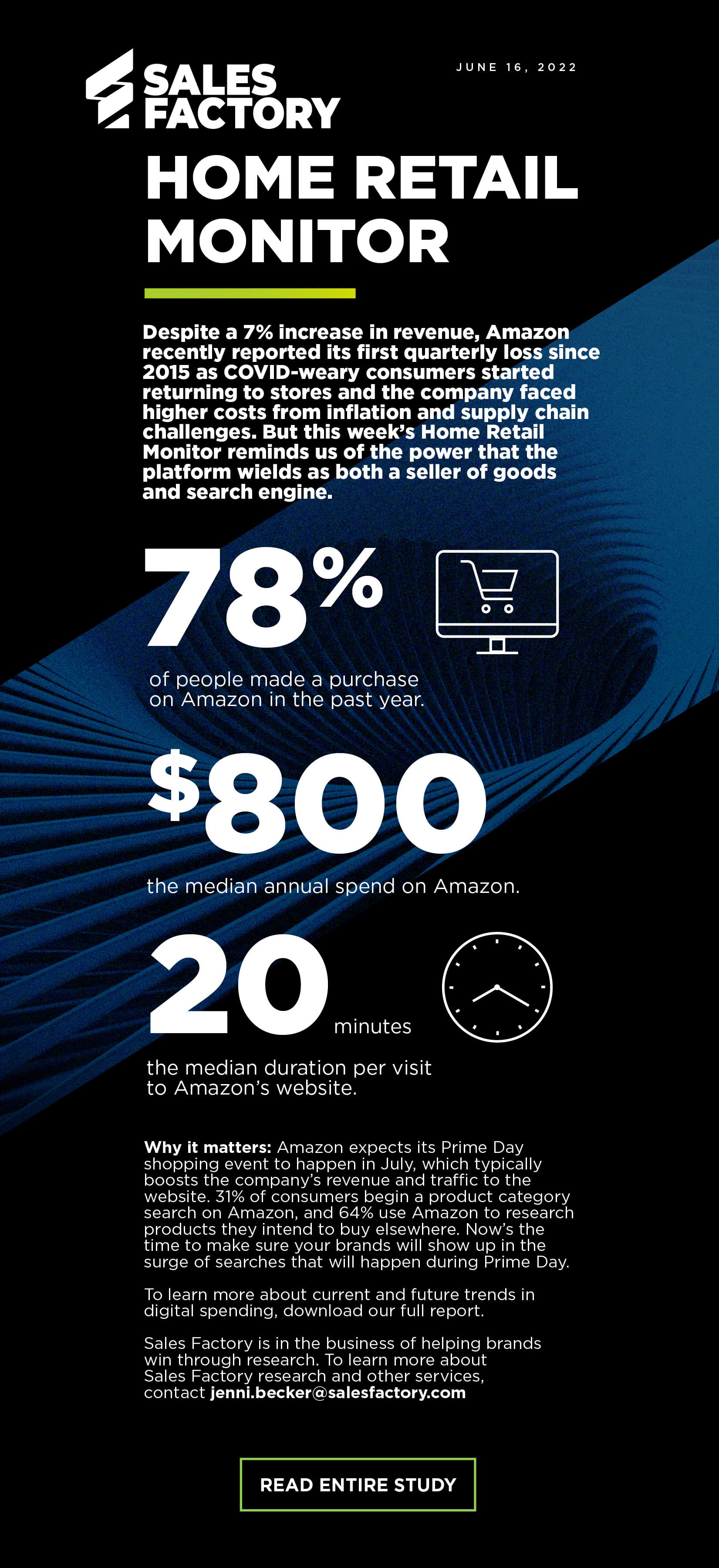 HRM-Amazon Prime Day-graphic